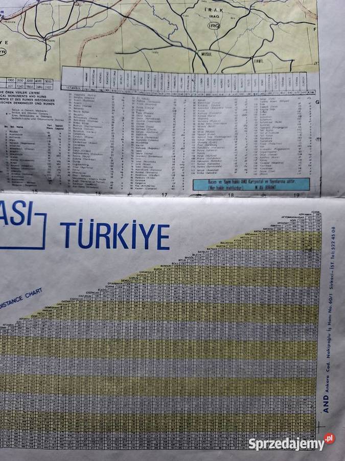 Turcja Nevsehir il Haritasi touristic map Kraków