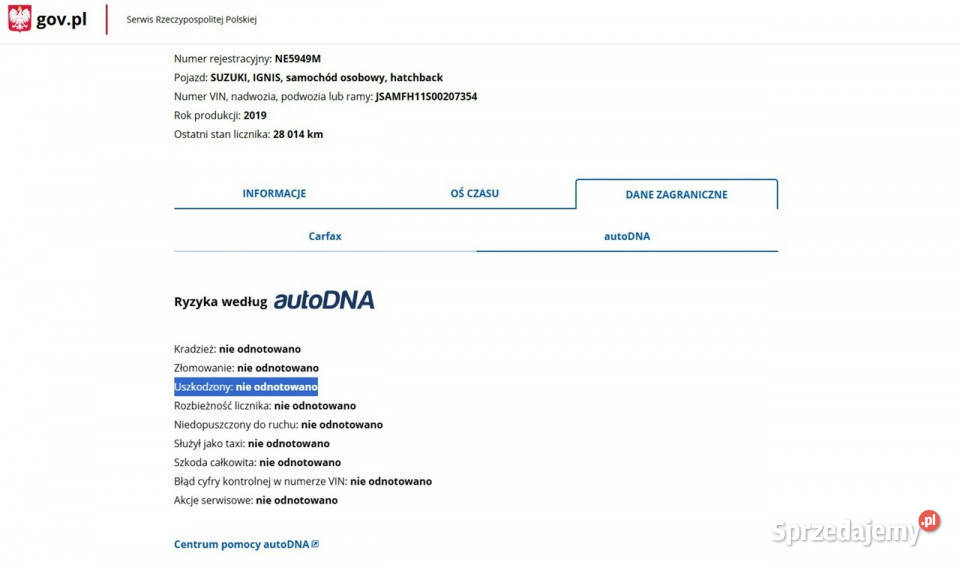Suzuki Ignis Benzyna Zarejestrowany Ubezpieczony Elbląg