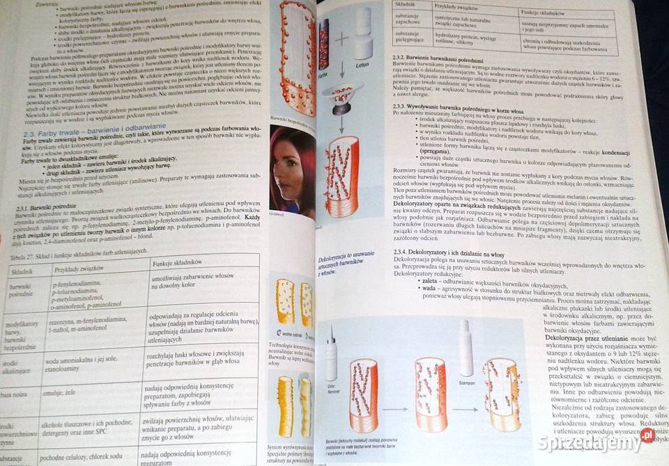 Nowoczesne fryzjerstwo Chemia technologie