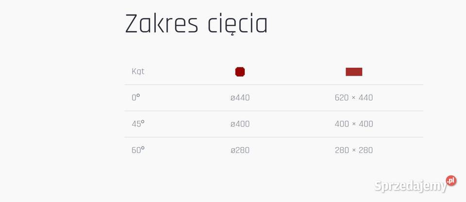 Automatyczna przecinarka taśmowa do cięcia pod