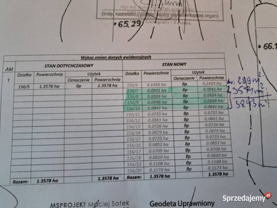 SPRZEDAM BEZPOŚREDNIO DZIAŁKI BUDOWLANE W Klempicz