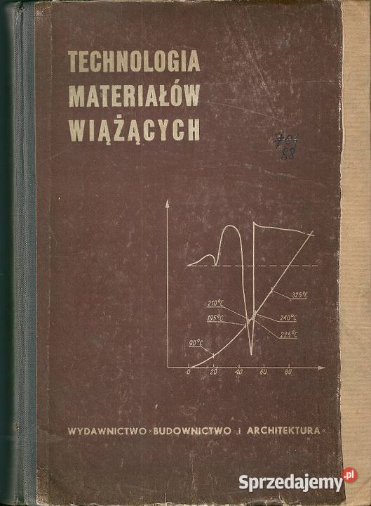 Technologia materiałów wiążących Łódź