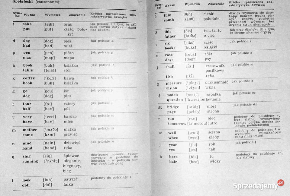 Słownik angielskopolski do podręcznika present Chełm