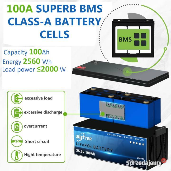 LiFePO4 akumulator litowy 128V 200Ah bank Pozostałe Kurowice