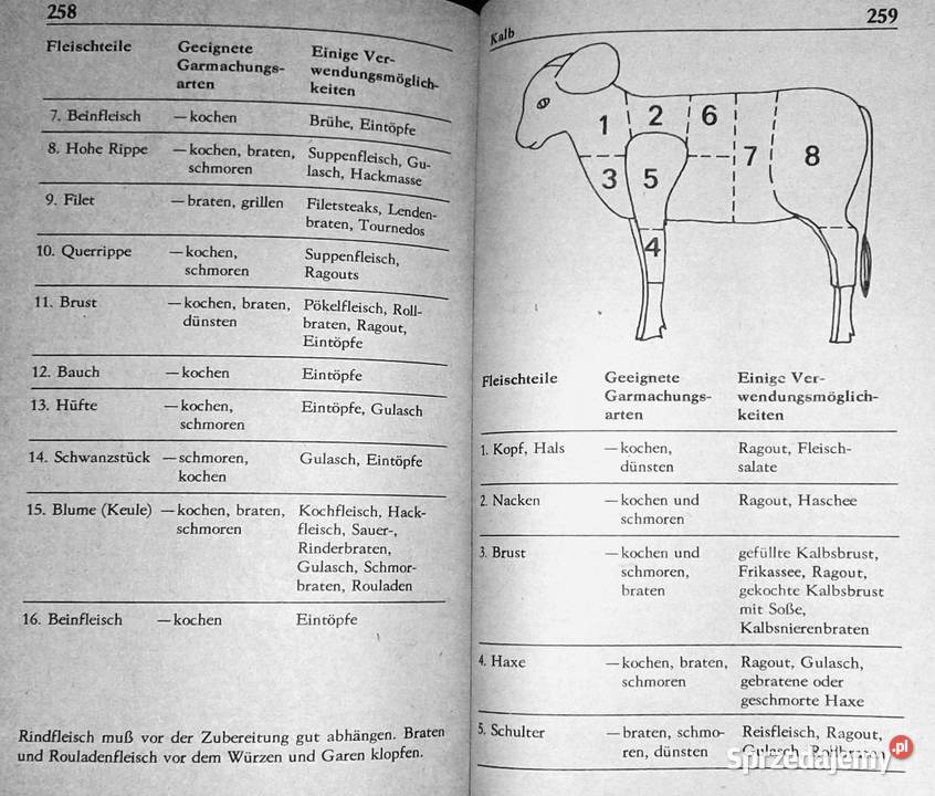 Wir kochen gut Verlag fur die Frau Reinhardt Rok wydania 1981 Chełm