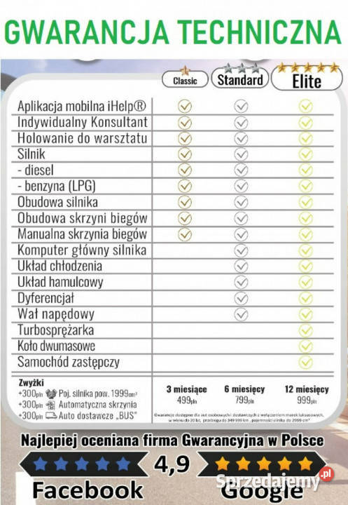 Kia Optima 17 CRDI GWARANCJA skóry zadbana światła do jazdy dziennej Warszawa