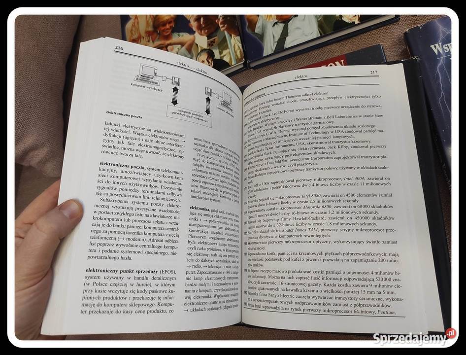Hutchinson Współczesna Encyklopedia Świata 116 mazowieckie