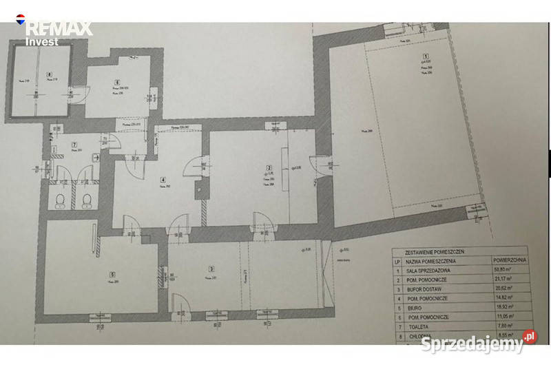 Lokal usługowy w centrum Hałcnowa