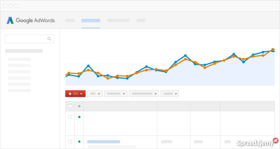 Reklamuj się w internecie i płać efekt AdWords Łódź
