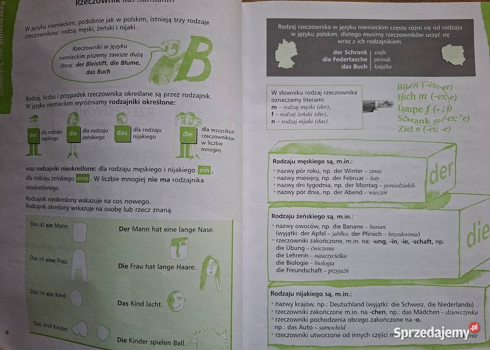 Der diedas Grammatik Gramatyka niemiecka szk małopolskie Kraków sprzedam
