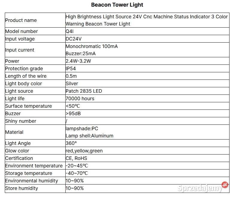 Lampa sygnalizacyjna wieża świetlna LED 24V DC lubuskie Gorzów Wielkopolski