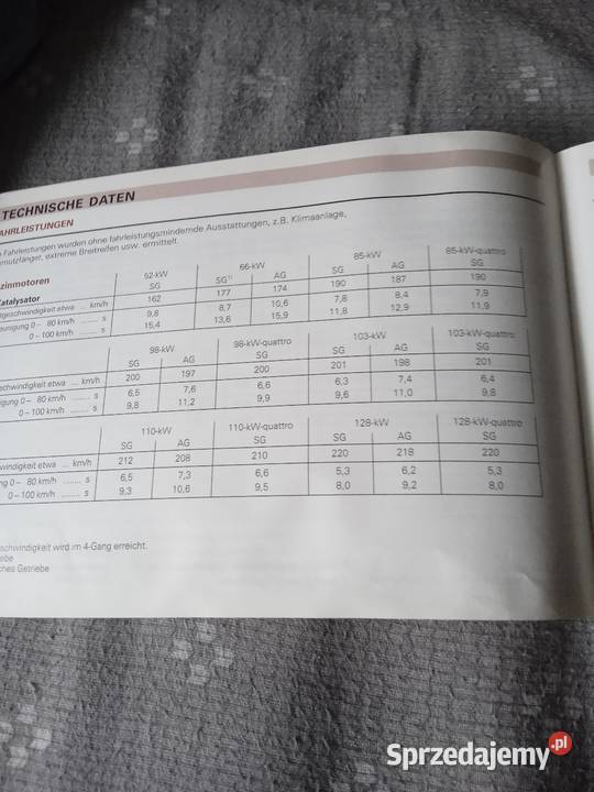 Instrukcja audi 80 orginal
