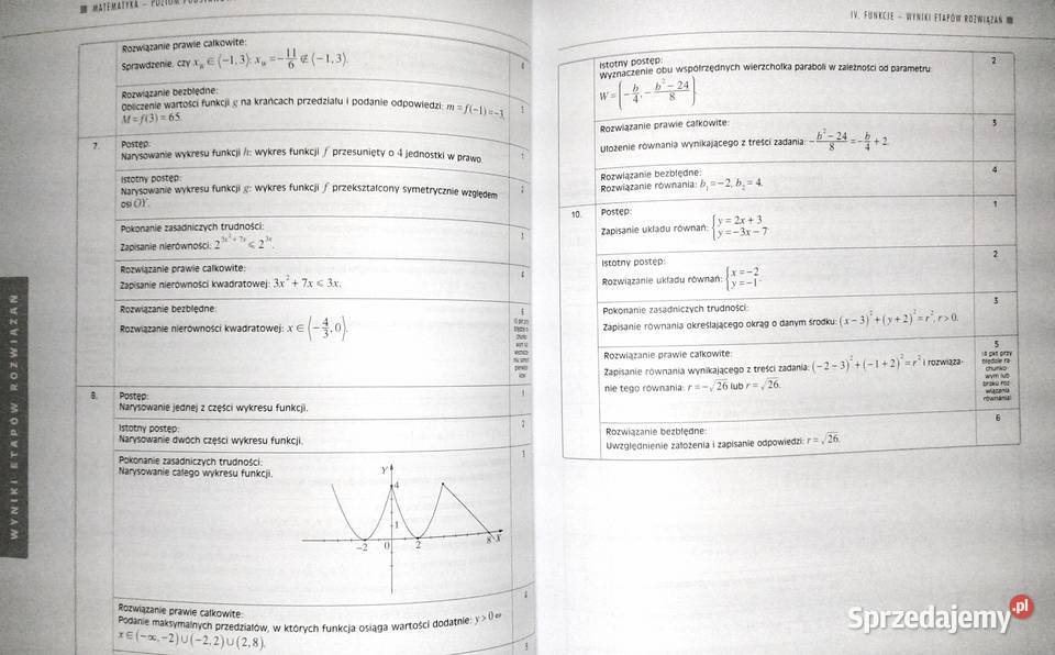 Obowiązkowa matura z matematyki 2011 Marzena lubelskie Chełm