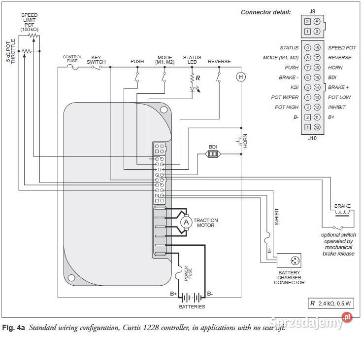 ORYGINALNY CURTIS 12282901 24V 110A sterownik Gorzów Wielkopolski sprzedam
