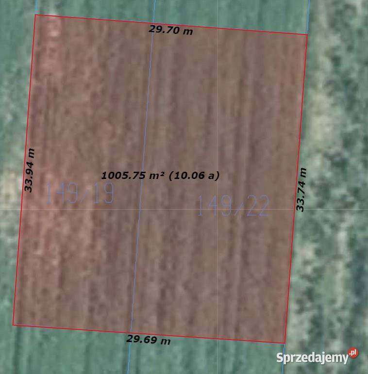 Dzialkibudowlane 0zł/m2 Szopinek