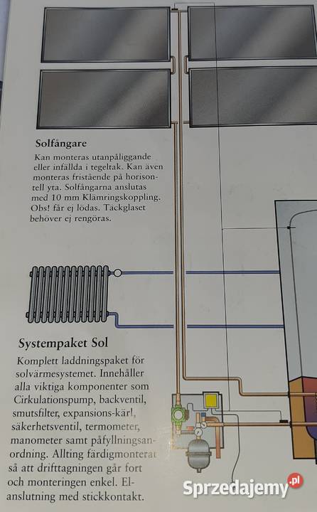 Kolektory słoneczne firmy Tekno Term Miłków
