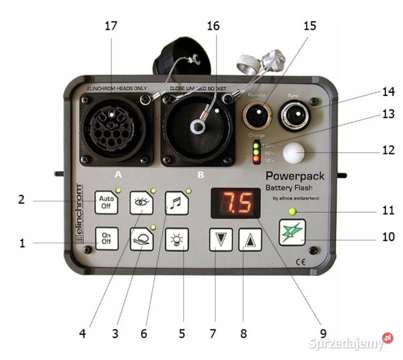 Sprzęt fotograficzny Elinchrom Ranger RX SPEED małopolskie Chrzanów