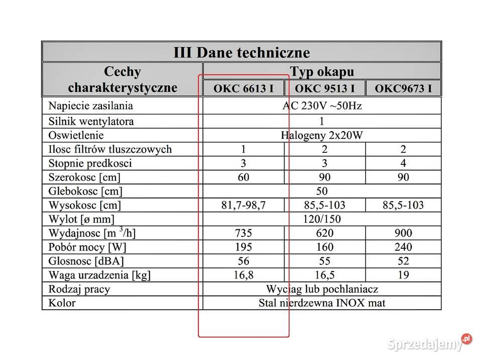 Turbina z silnikiem 3biegowym K28RP1683 120 W Dom i Ogród Bydgoszcz