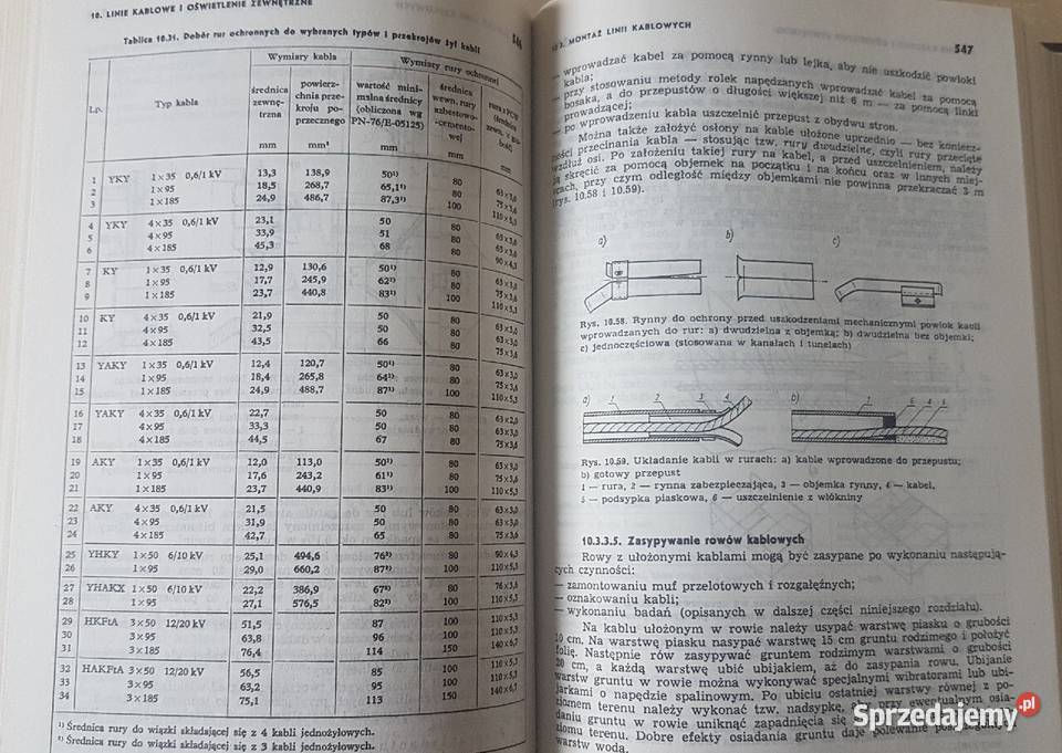 Poradnik montera elektryka kujawsko-pomorskie