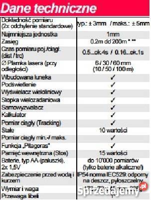 Dalmierz Leica Disto classic 5 Akumulatorowe Gdańsk