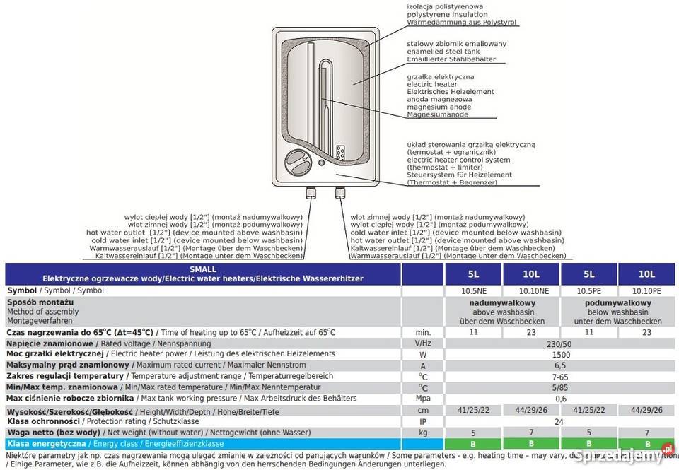 Bojler ELEKTRYCZNY LEMET SMALL 5L naudumywalkowy Łobez sprzedam