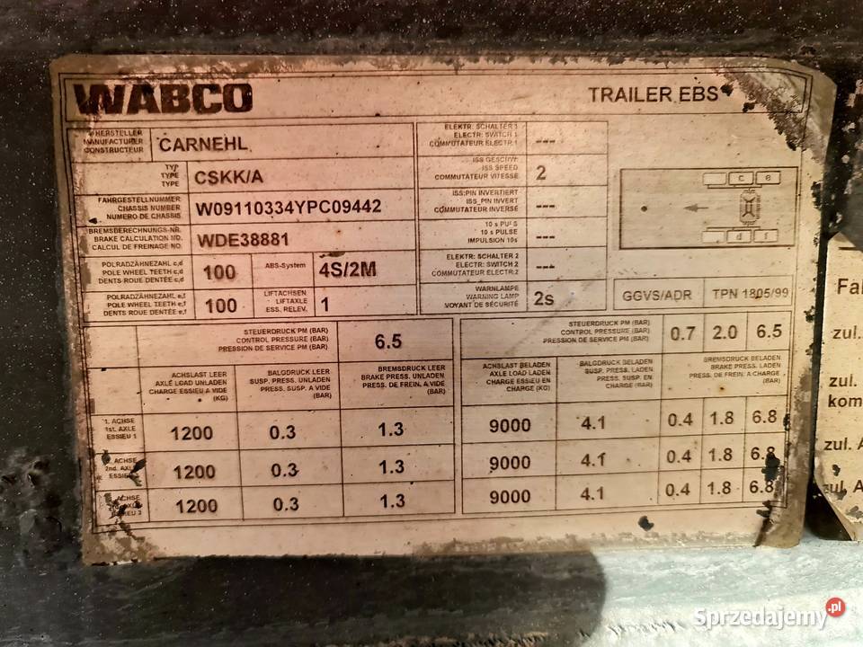 Sprzedam naczepę wywrotkę aluminiową Rok produkcji 2003 Kraków sprzedam