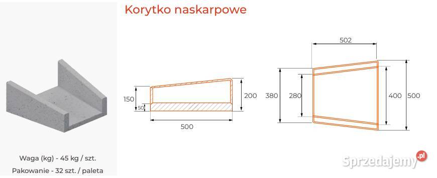 Korytka Odpływowe Betonowe KRAKOWSKIE CIEKOWE Jarosław sprzedam