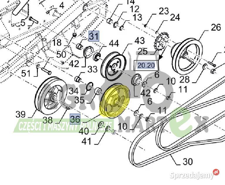751505 84814258 80751505 KOŁO PASOWE CNH Wichrów sprzedam