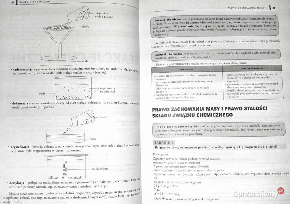Chemia Repetytorium ginazjalisty Joanna Pabian sprzedam