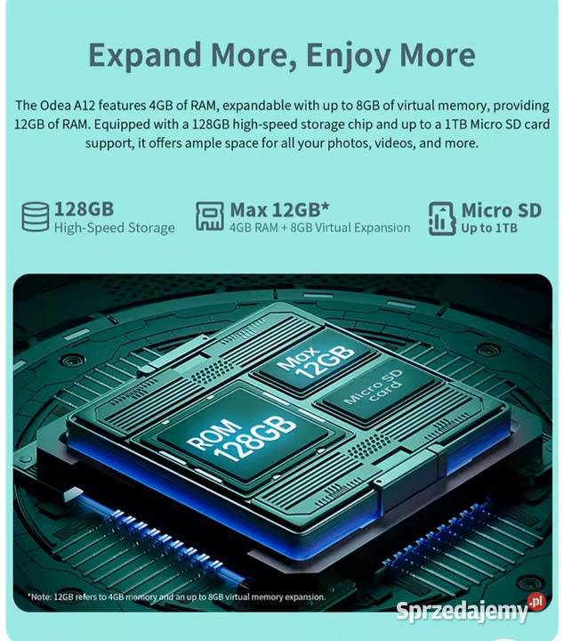 Tablet Odea A12 12 Android 14 2K Chrzanów