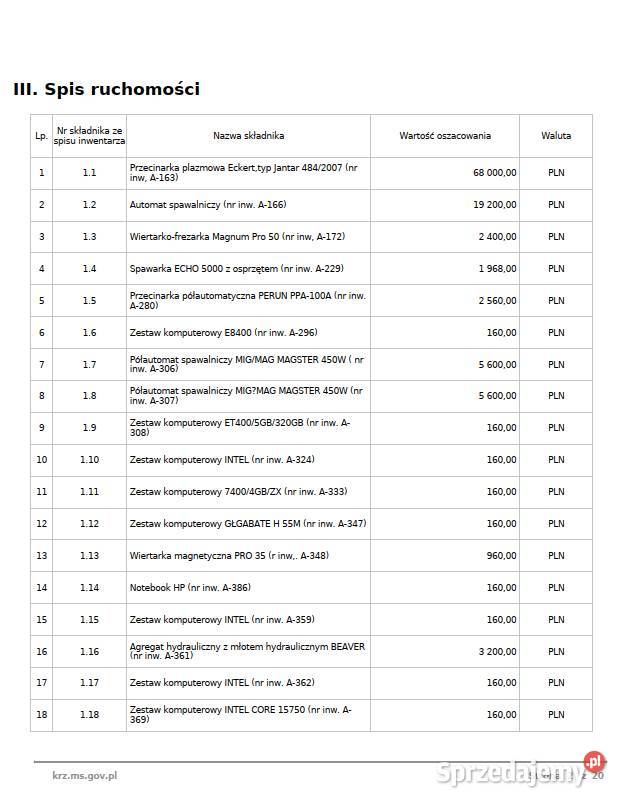 Syndyk sprzeda koparkoładowarkę HSW 95
