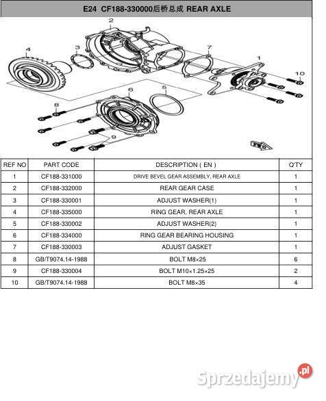CF Moto CF500 katalog części motoryzacja, transport Poradniki, albumy i reportaże świętokrzyskie Kielce