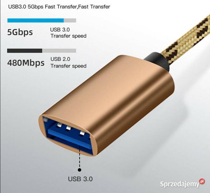 Przejściówka Adapter 2w1 OTG Micro USBC na USB kujawsko-pomorskie Toruń