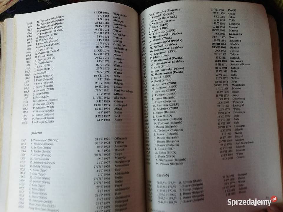 Kalejdoskop rekordów i rekordzistów Piotr Kraków