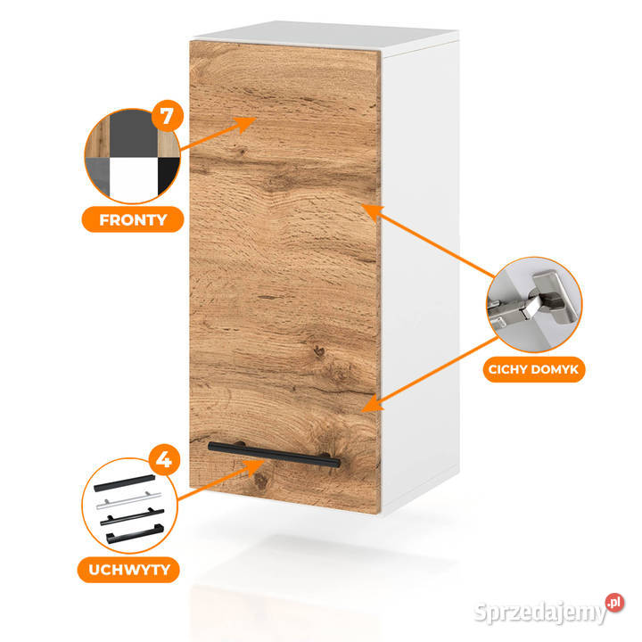 szafka kuchenna wisząca z uchwytami modułowa Elbląg