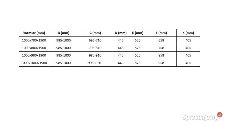 KABINA 3 ŚCIENNA Trójścienna PRYSZNICOWA 8mm Choroszcz