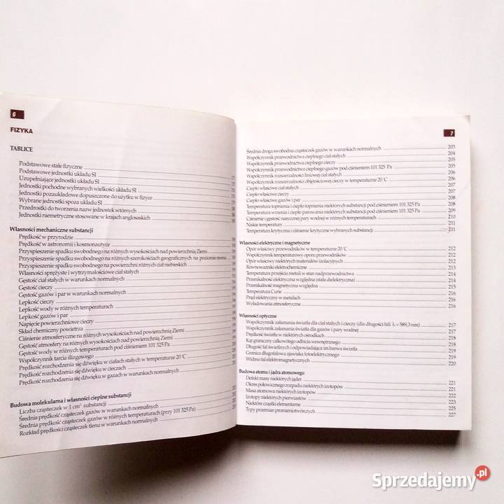 Tablice matematyczne fizyczne chemiczne kompendium, repetytorium, opracowanie Łódź