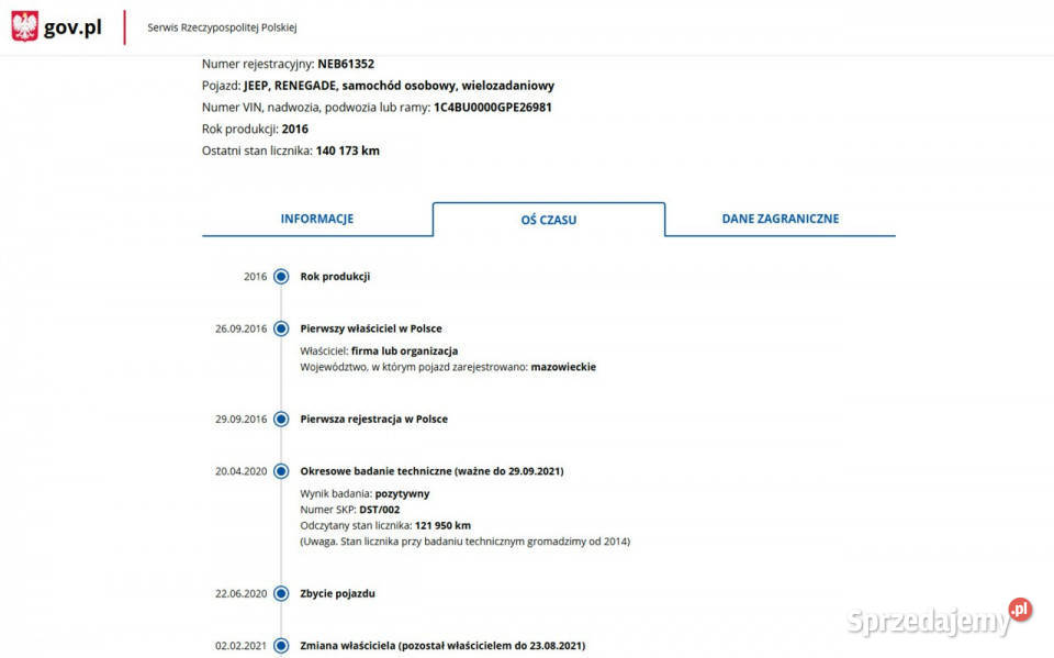 Jeep Renegade Salon Polska Zarejestrowany Elbląg