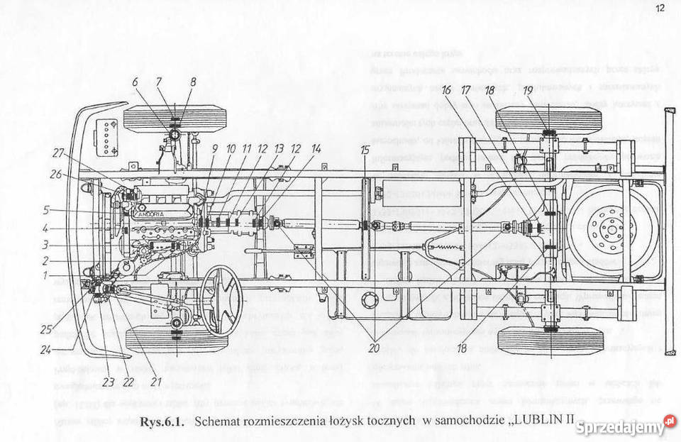 Katalog części Lublin 2 Garwolin sprzedam