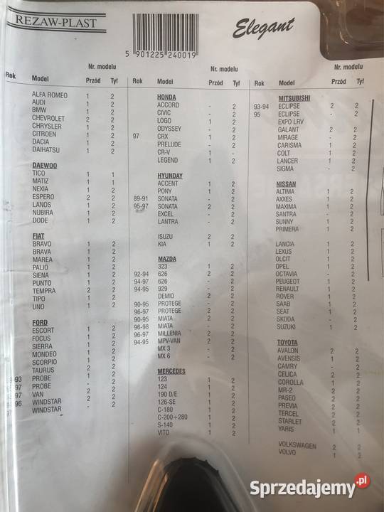 Błotochrony błotniki uniwersalne Elegant model 1 zachodniopomorskie Kołobrzeg