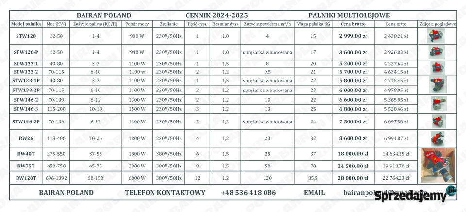 Bairan Poland Palnik multiolejowy STW1331 Moc Osielsko sprzedam