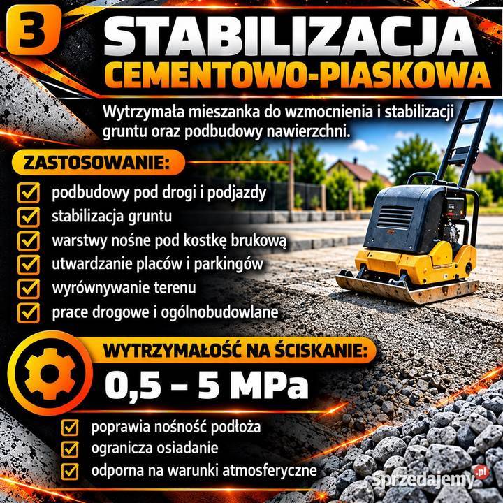 Beton towarowy suchy półsuchy podsypka Kraków