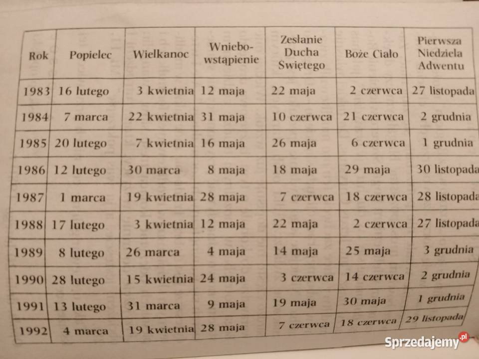 Modlitewnik Osób Starszych 1990 dolnośląskie Wałbrzych