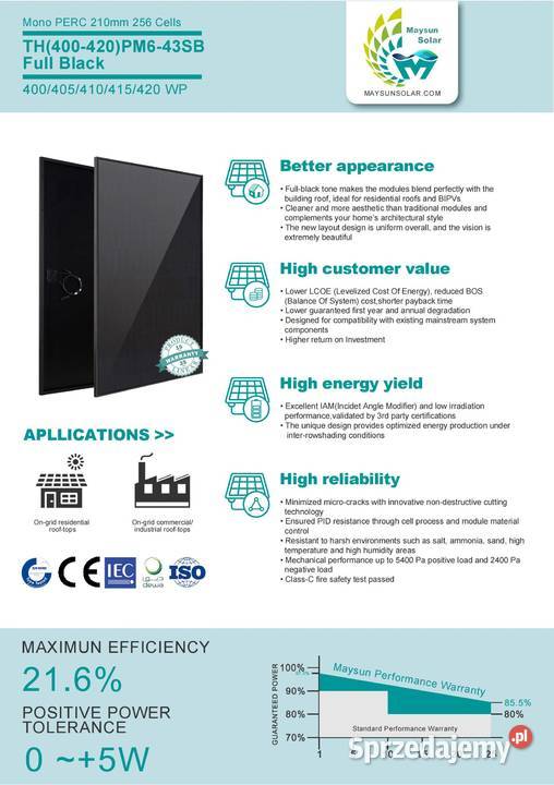 Panel słoneczny 410W shingled black Maysun Solar Warszawa