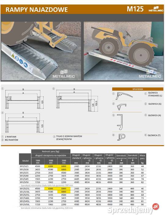 Najazdy aluminiowe 6 ton 3 m TUV Metalmec Włochy sprzedam
