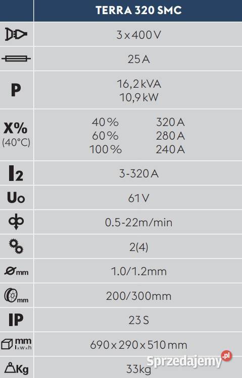 Bhler Selco TERRA 320 SMC Smart Krotoszyn