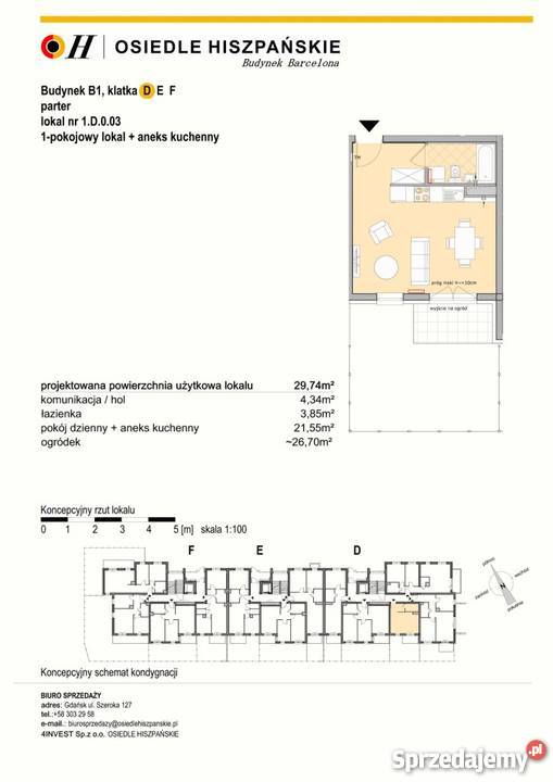 Mieszkania Gdańsk Osiedle Hiszpańskie