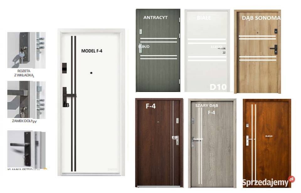 Drzwi ZEWNĘTRZNE wewnątrzklatkowe do mieszkania