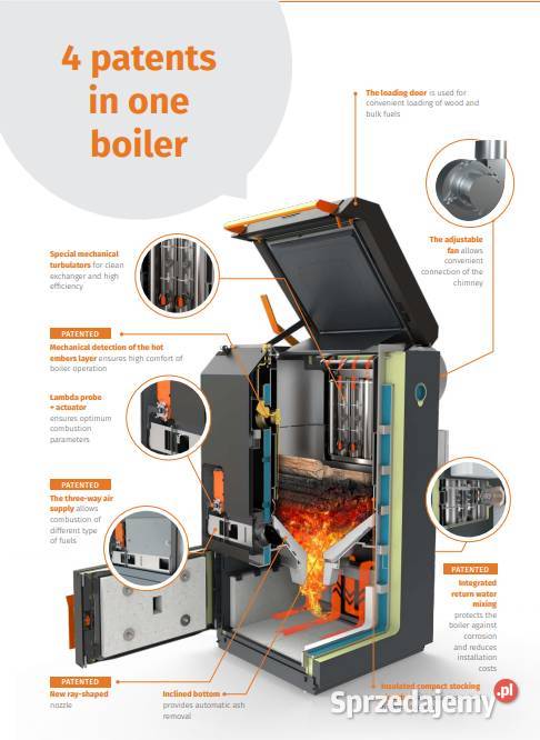BlazeKelvinKotłownia Marzeń rabat 60008000 Kudowa-Zdrój