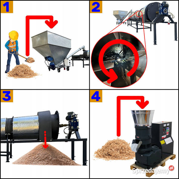 Suszarnia Bębnowa Do Liści Ziół Trocin Zrębki Rolnictwo śląskie